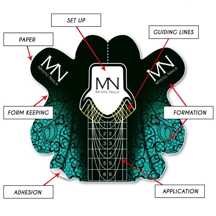 mn1